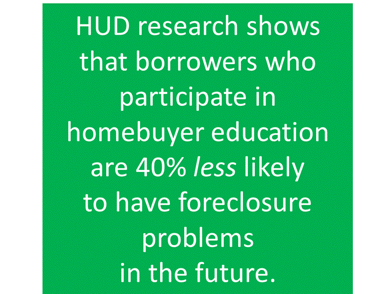 HUD_research_shows