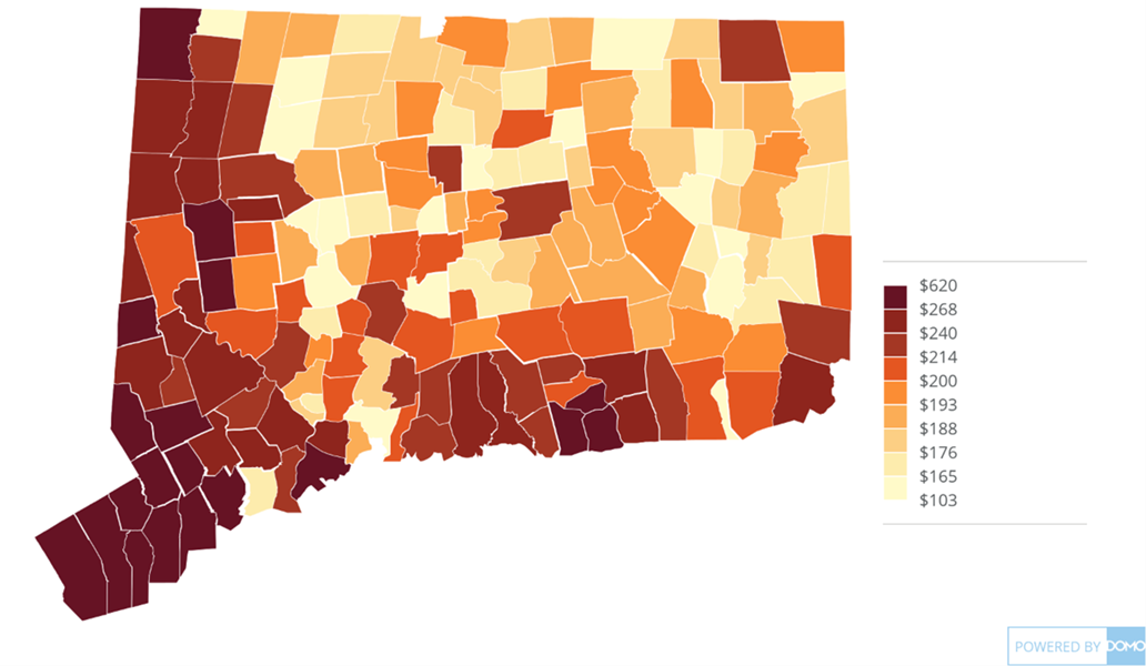 Med_Sales_Price_by_SF_by_Town