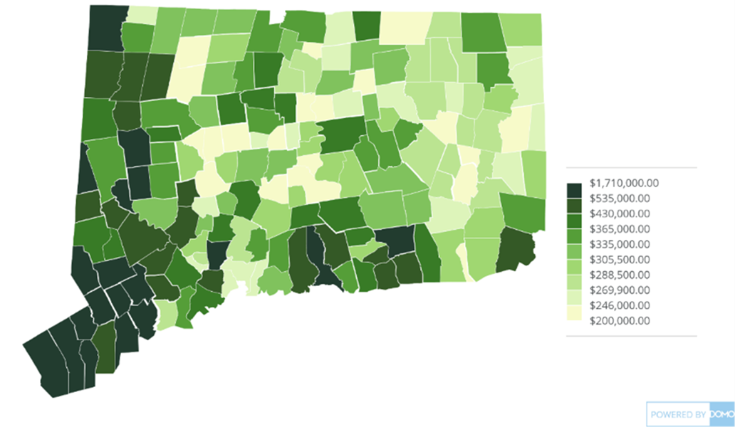 Med_Sales_Price_by_Town